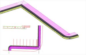 AutoCAD Civil 3D 2018 bản quyền