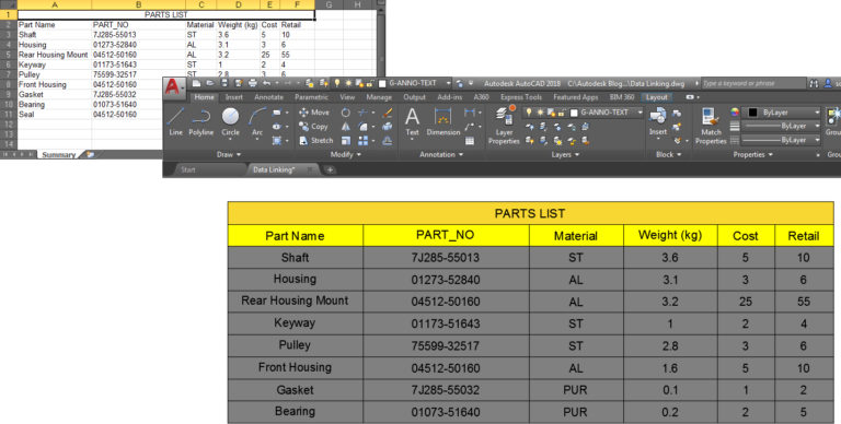  Khám phá các tính năng và lợi ích của AutoCAD