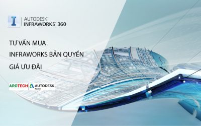 Tư vấn mua bán phần mềm InfraWorks bản quyền