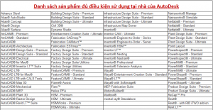 DANH SÁCH SẢN PHẨM ĐỦ ĐIỀU KIỆN SỬ DỤNG TẠI NHÀ