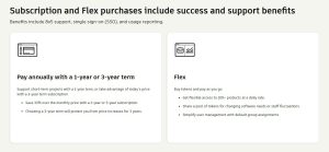 FORMA SITE DESIGN SUBSCRIPTION