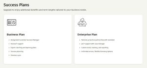 FORMA SITE DESIGN SUCCESS PLAN