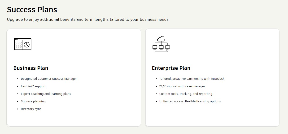 FORMA SITE DESIGN SUCCESS PLAN