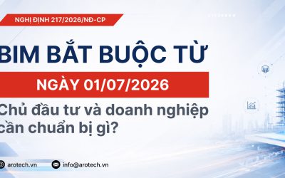 BIM Bắt Buộc Từ 01/07/2026: Chủ Đầu Tư Và Doanh Nghiệp Cần Chuẩn Bị Gì?