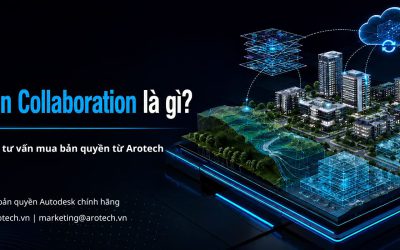 Forma Design Collaboration là gì? Tính năng, ứng dụng và tư vấn mua bản quyền từ Arotech