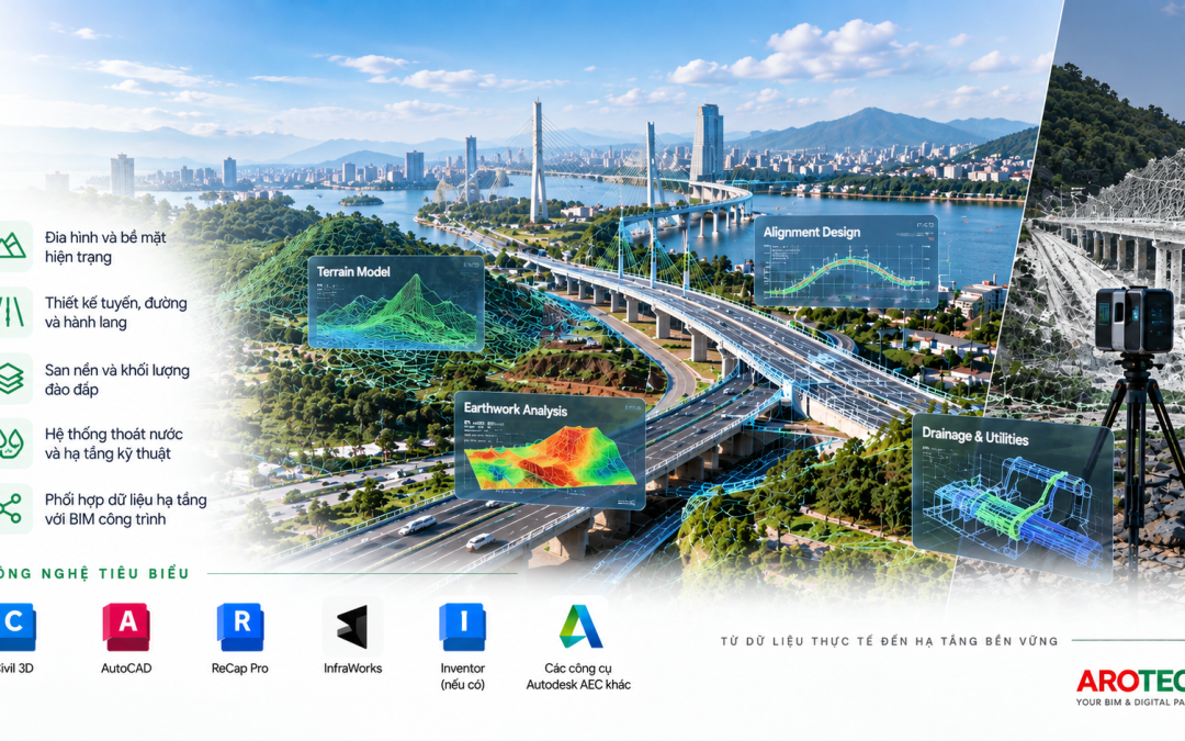 Vingroup Nâng Tầm Quản Lý Dữ Liệu Dự Án Với Autodesk Forma Data Management