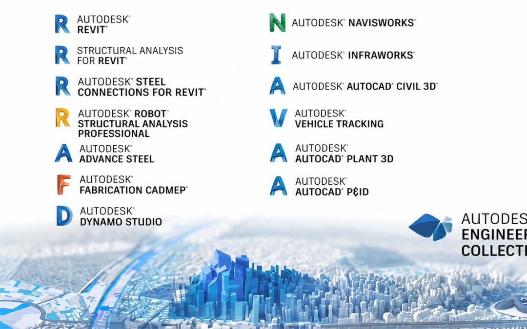 Autodesk AEC Collection bao gồm những phần mềm nào?