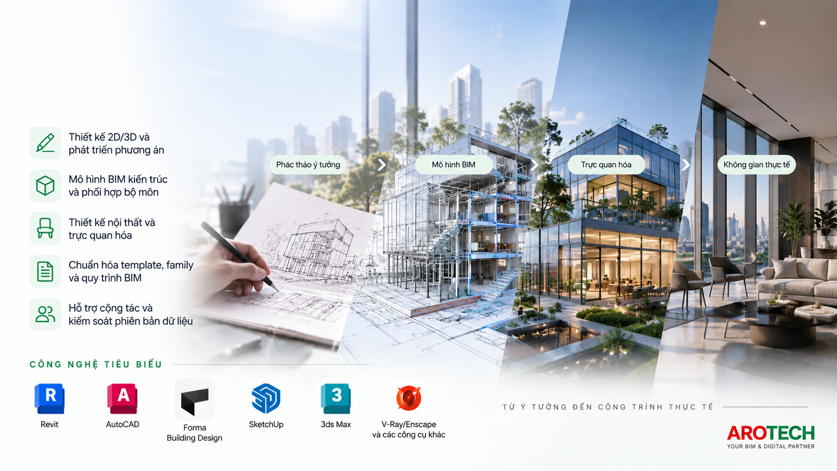 Thay ảnh thiết kế kiến trúc và nội thất trong Divi