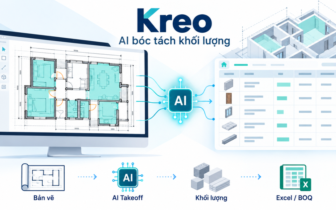 Kreo là gì? AI bóc tách khối lượng và lập dự toán | Arotech
