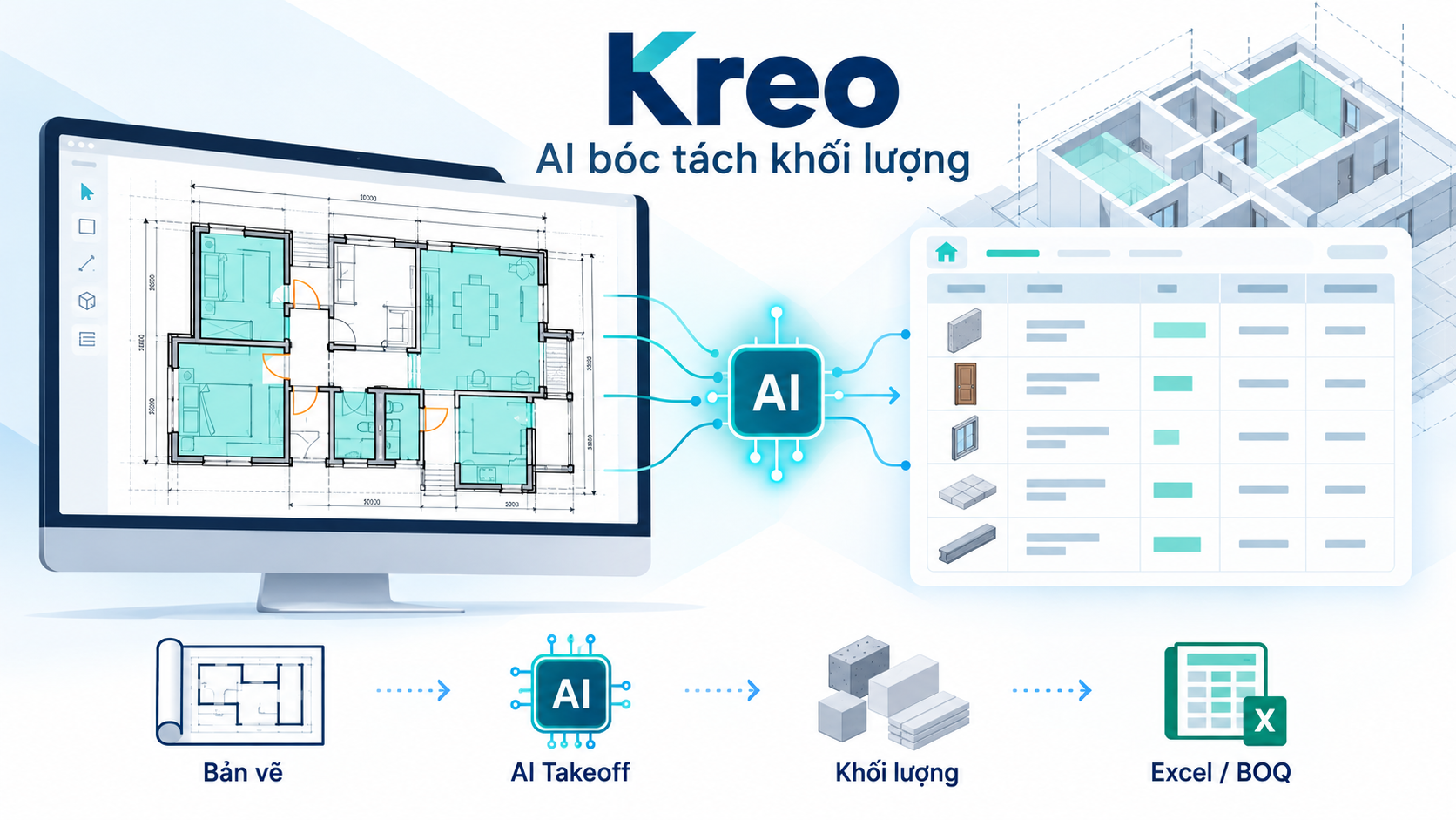 Kreo AI Construction Takeoff dành cho quy trình bóc tách khối lượng xây dựng
